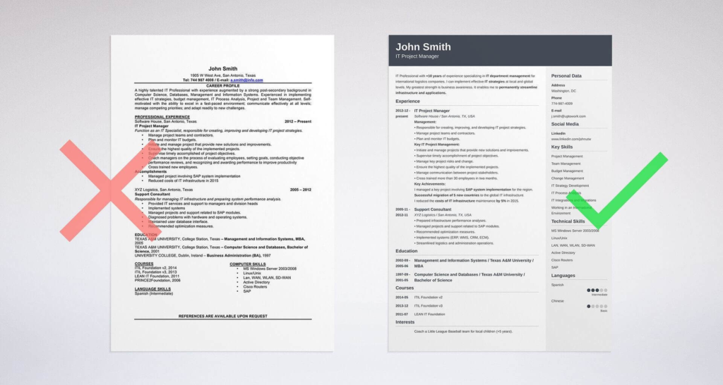 Resume Writing 