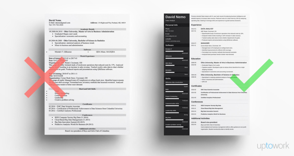 Resume Mistakes